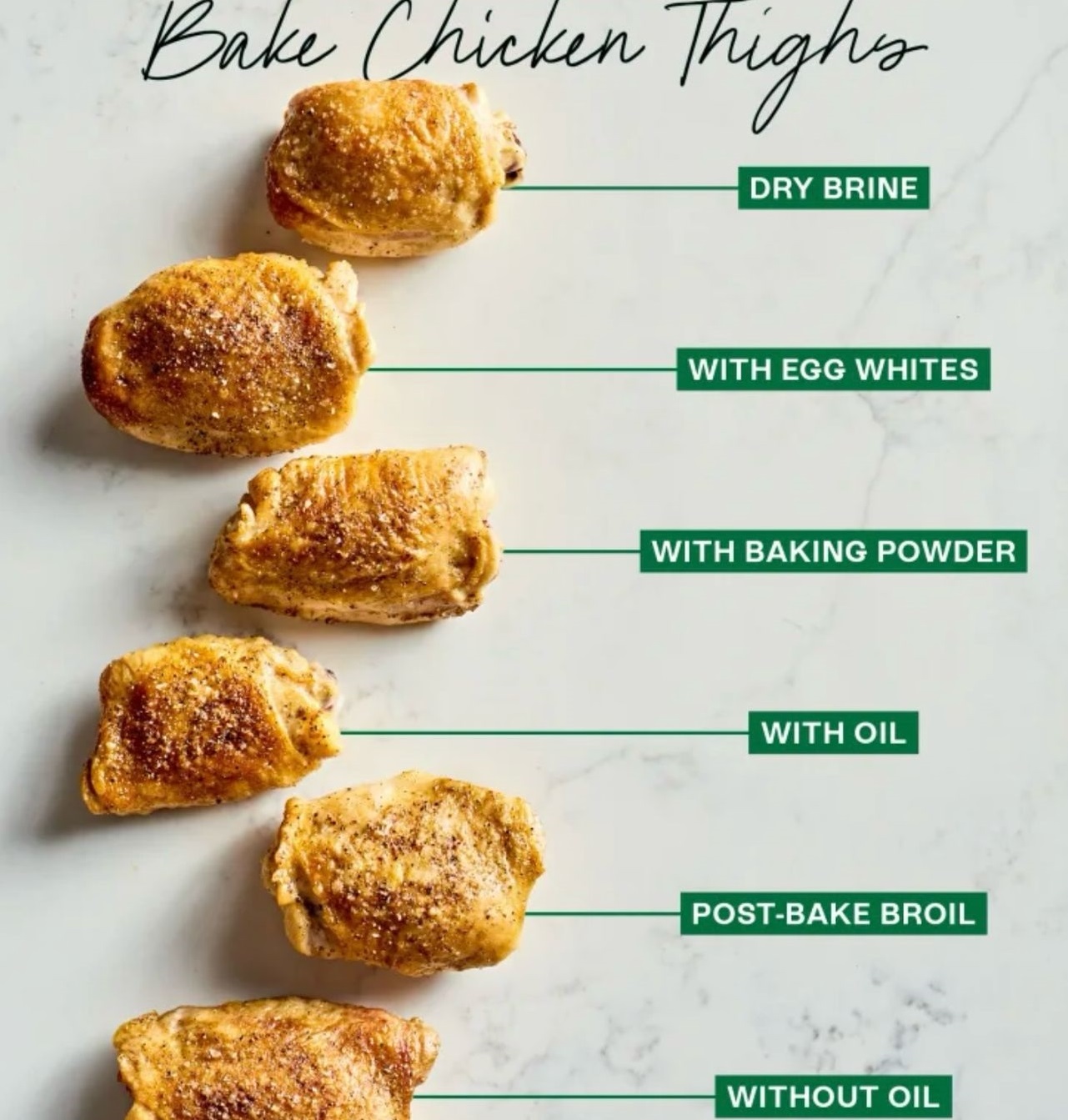 Tender Chicken thigh boneless calibrated